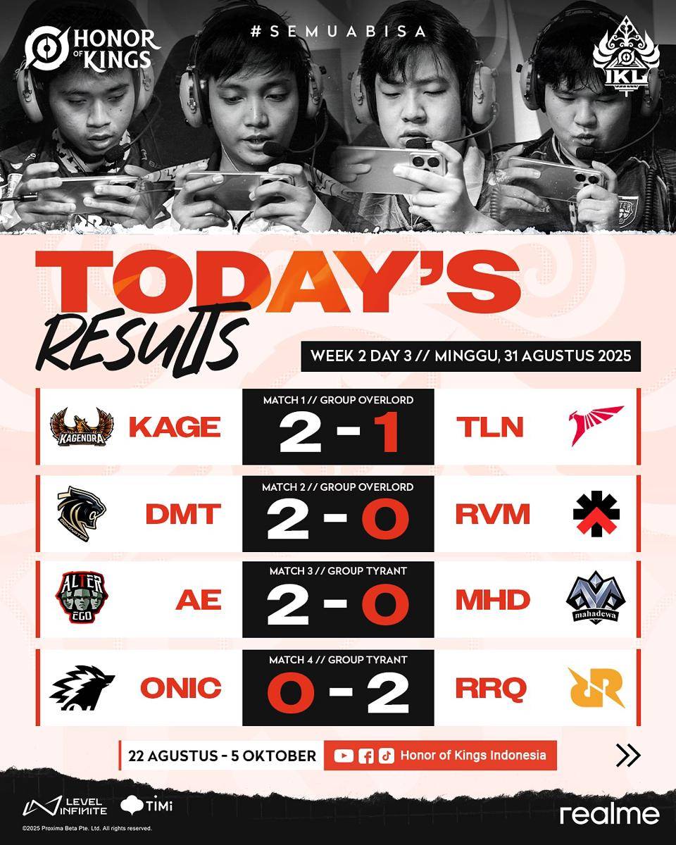 Hasil Week 2 Day 3 IKL Fall 2025