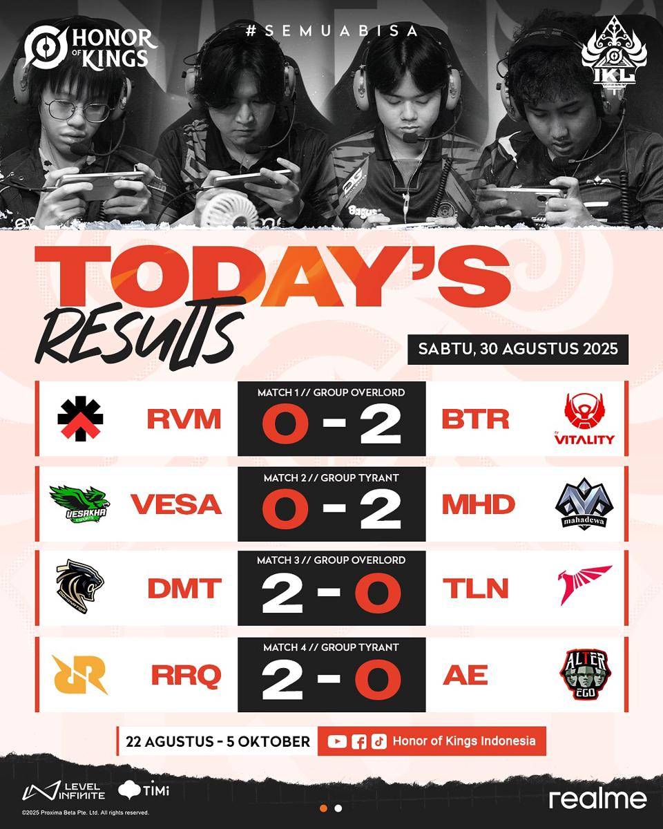 Hasil Week 2 Day 2 IKL Fall 2025