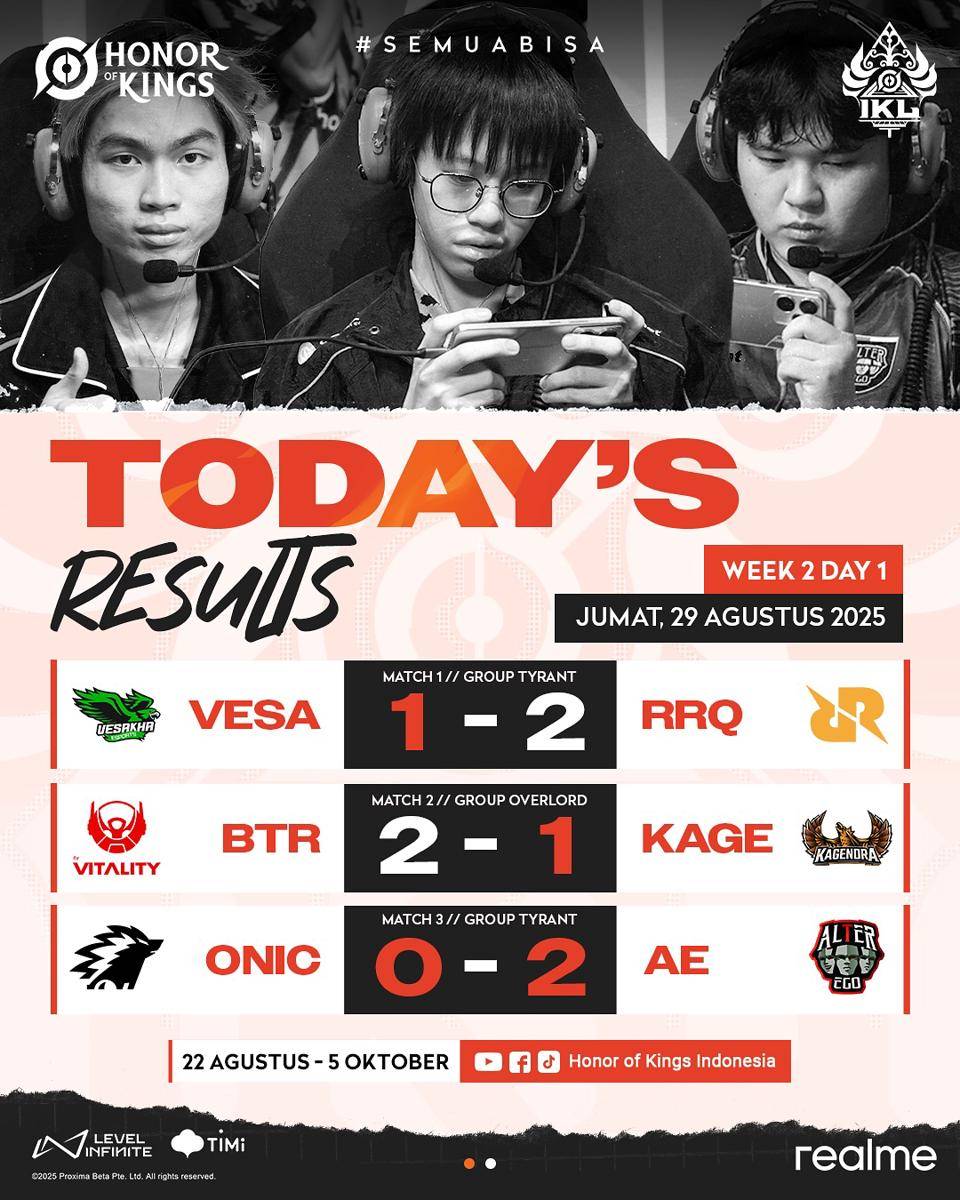 Hasil Week 2 Day 1 IKL Fall 2025