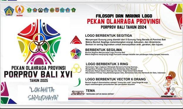 Logo Porprov Bali XVI 2025. (Konibali.or.id)
