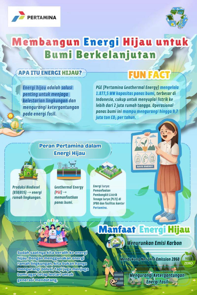 IDN Times Xplore/Senyawa 23_SMKN 23 Negeri Jakarta
