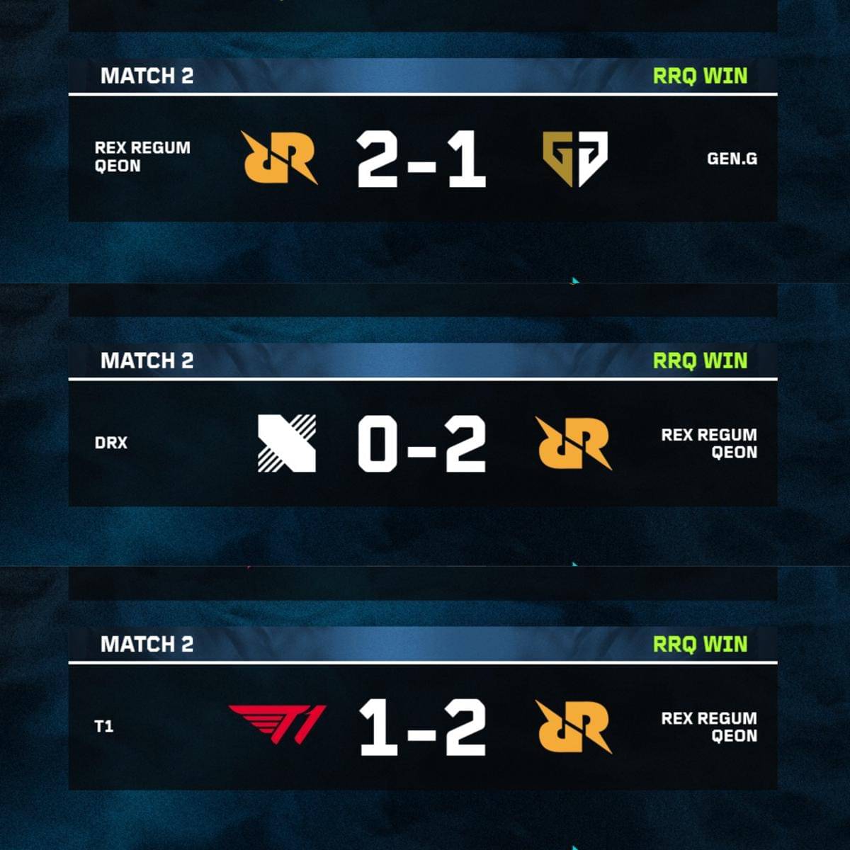 RRQ dijuluki sebagain Korean Slayer dan spesialis comeback