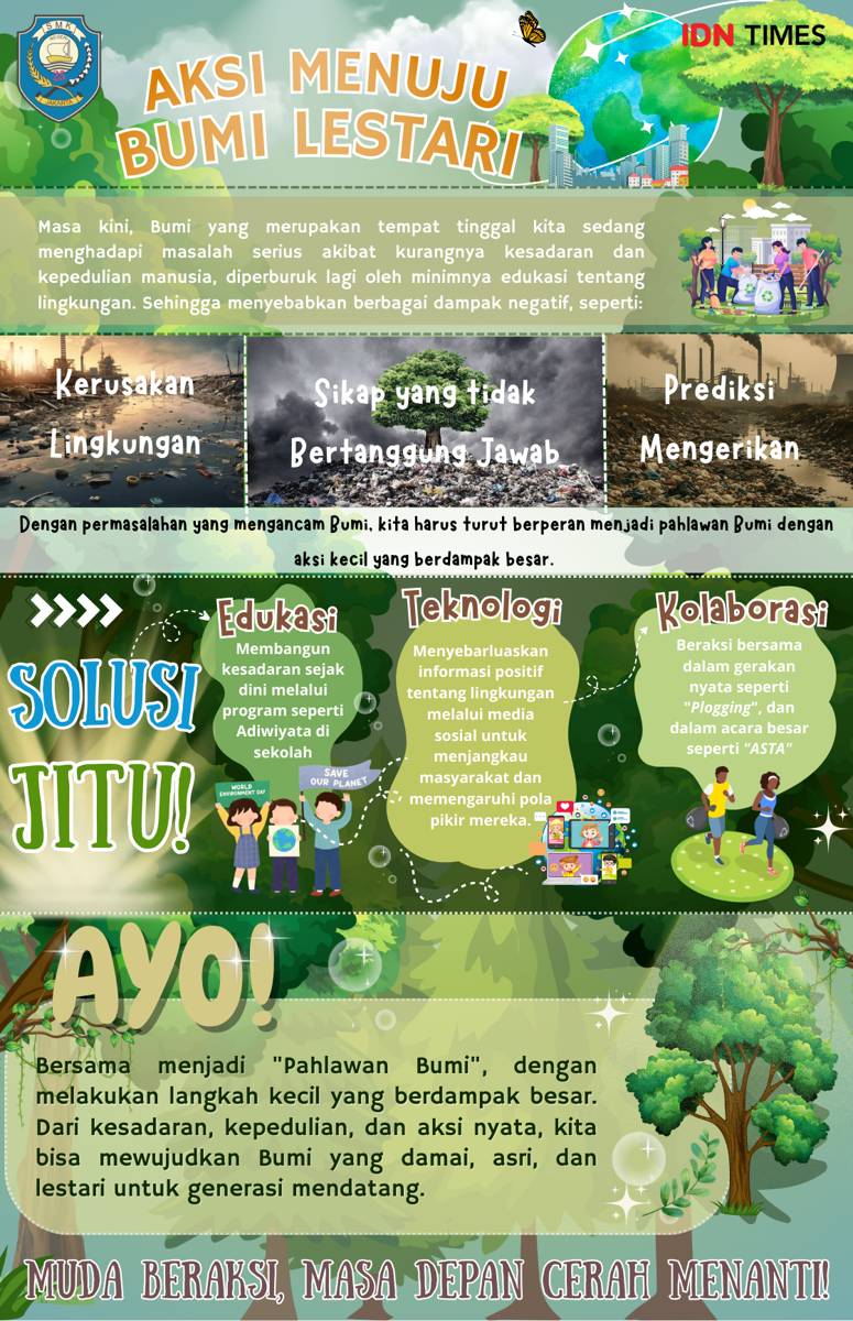 IDN Times Xplore/Tim EcoGenZ_SMKN 25 Jakarta