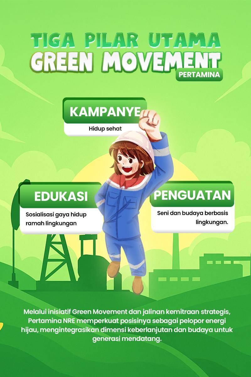 IDN Times Xplore/Laskar Nusa_SMKN 1 Bontang