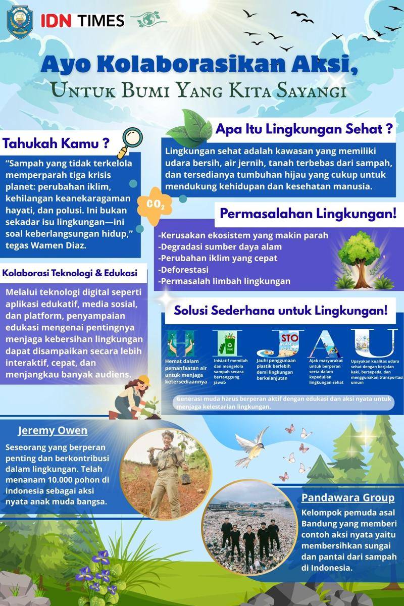 IDN Times Xplore/Eco Fighter_SMK Negeri 25 Jakarta