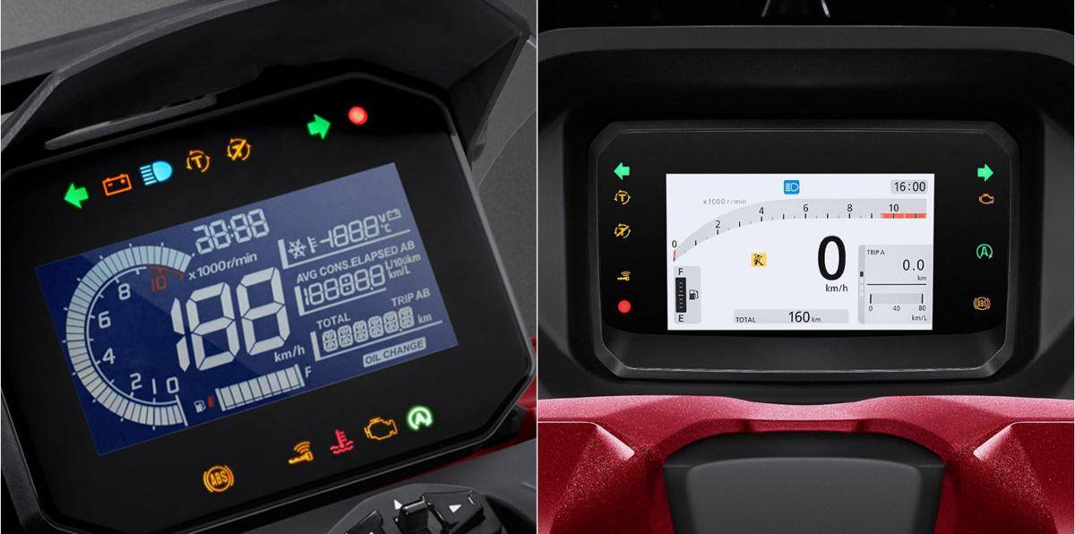 speedometer Honda ADV 160 | speedometer Honda PCX 160 RoadSync (astra-honda.com)