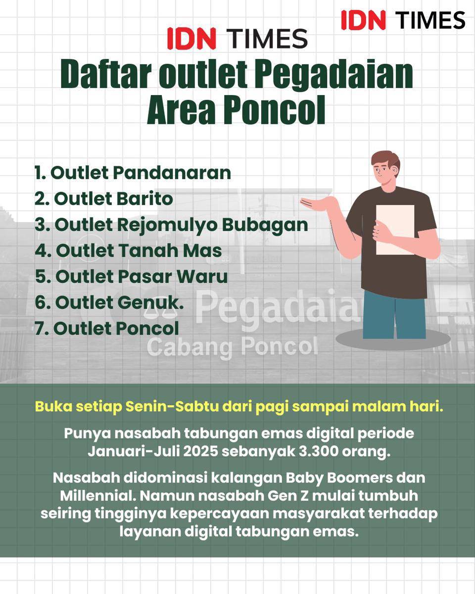 pegadaian 3.jpg