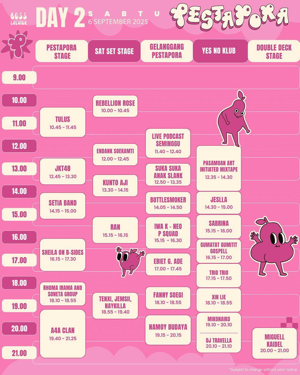 Rundown Pestapora 2025 Day 2