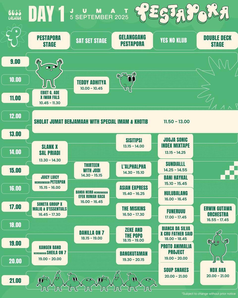 Rundown Pestapora 2025 Day 1