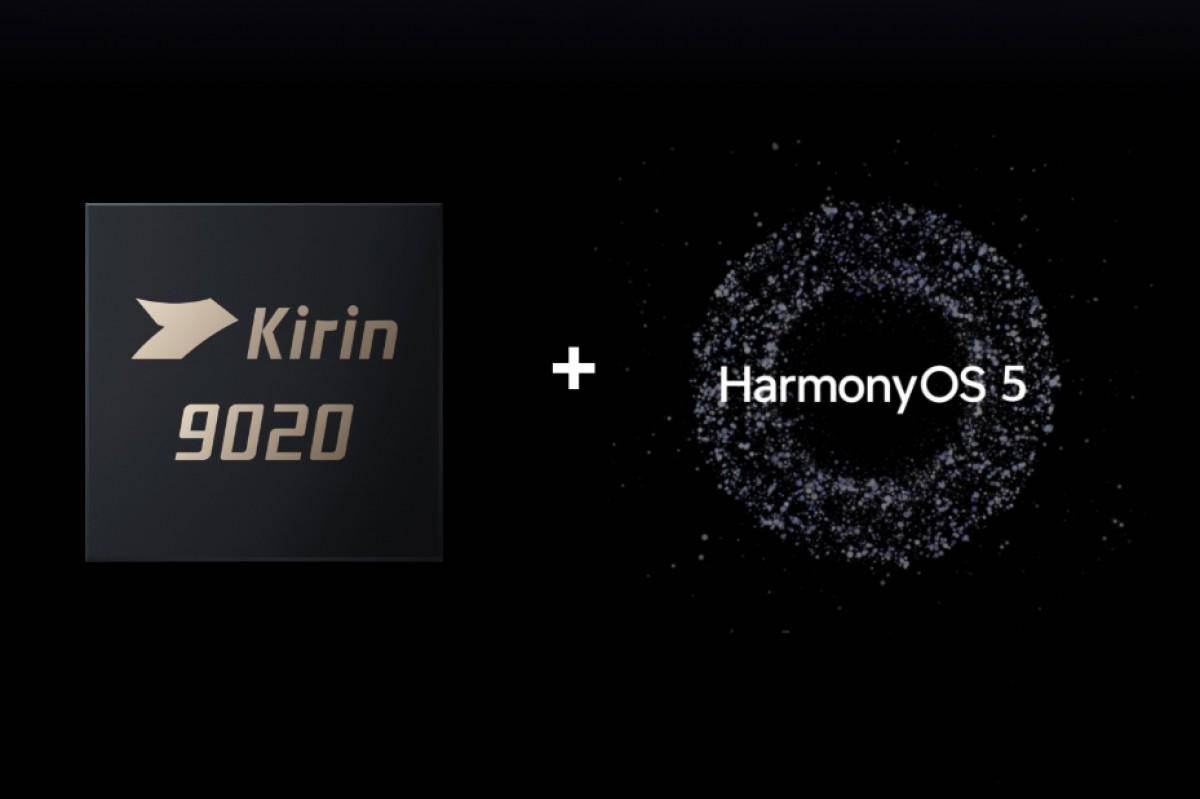 ilustrasi prosesor Kirin 9020 an Harmony OS