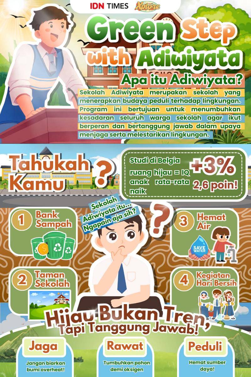 IDN Times Xplore/Nine Nity_SMK NEGRI 9 MEDAN
