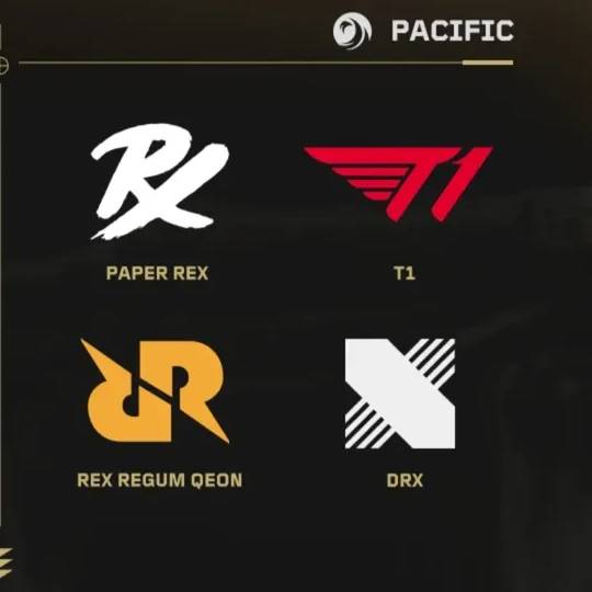 VCT Pacific