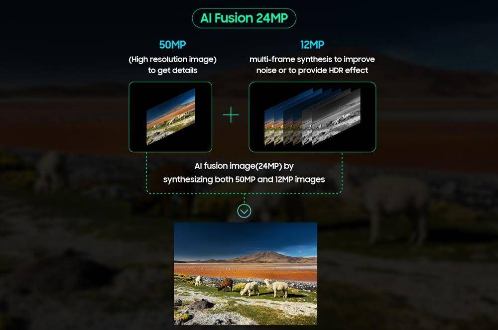 ilustrasi ProVisual engine pada HP Samsung