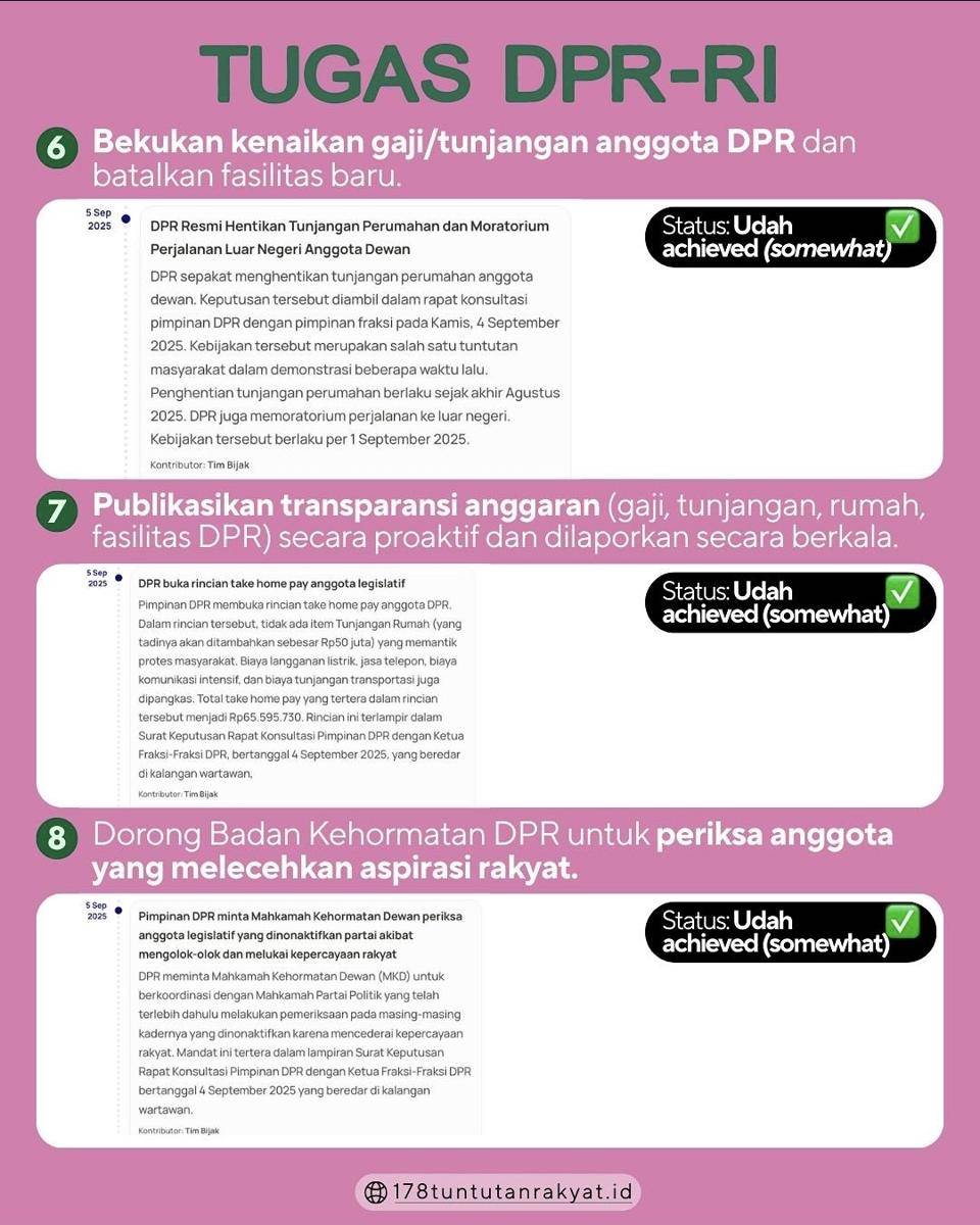 (www.instgaram.com/@bijakmemantau.id)