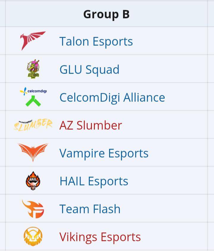 Drawing Grup B PMSL SEA 2025 FALL