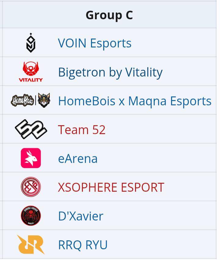 Drawing Grup C PMSL SEA 2025 FALL