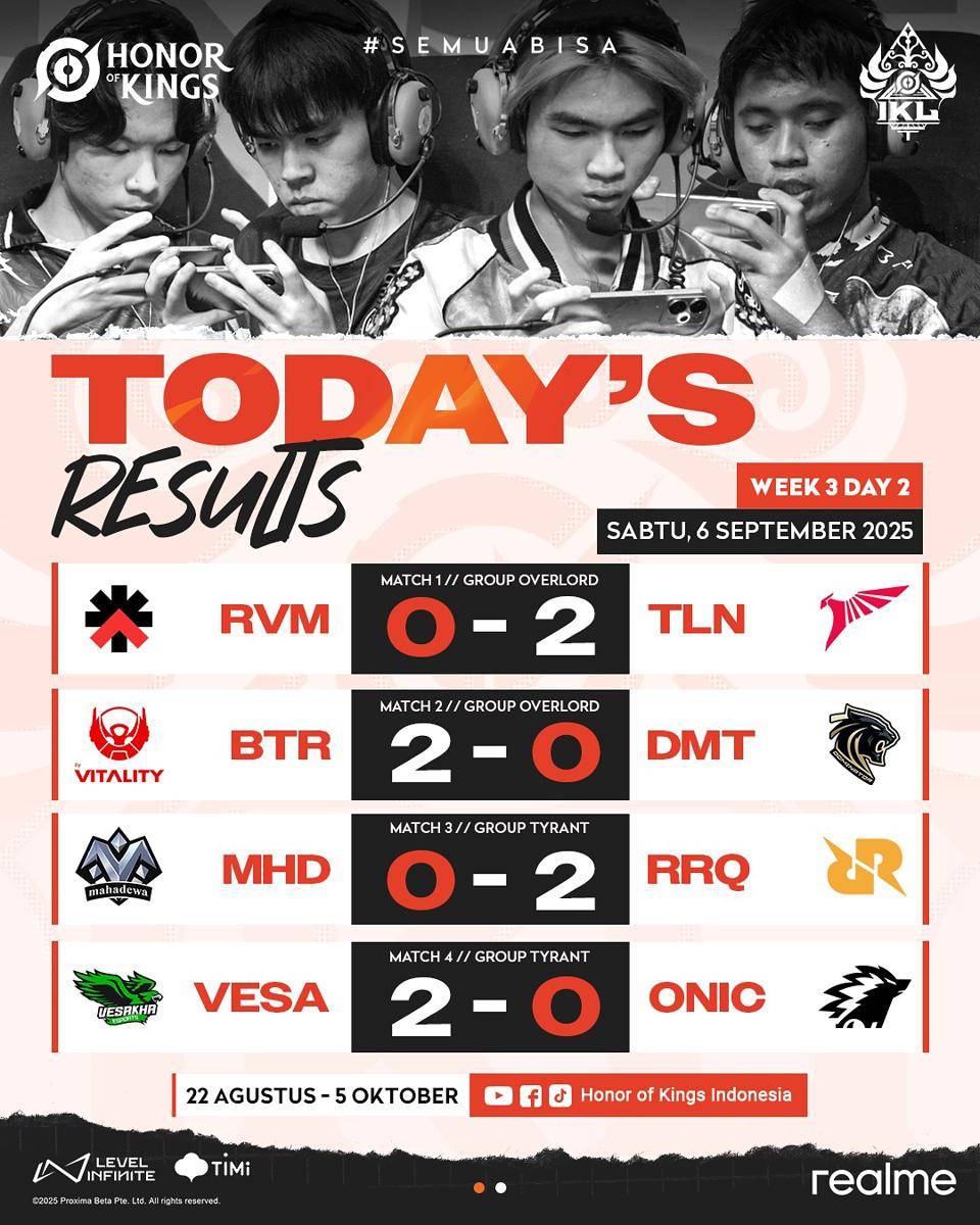 Recap Match HOK IKL FALL 2025 Week 3 Day 2