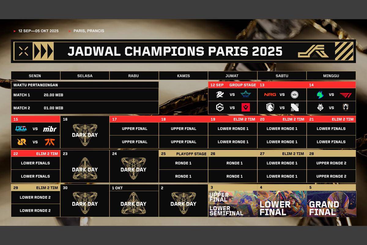 Jadwal VALORANT Champions Paris 2025 