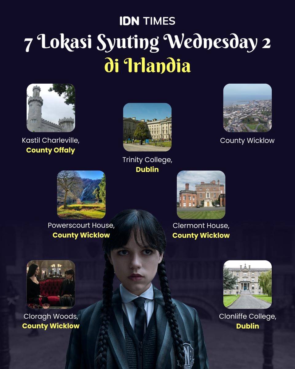 Infografik lokasi syuting Wednesday 2 di Irlandia