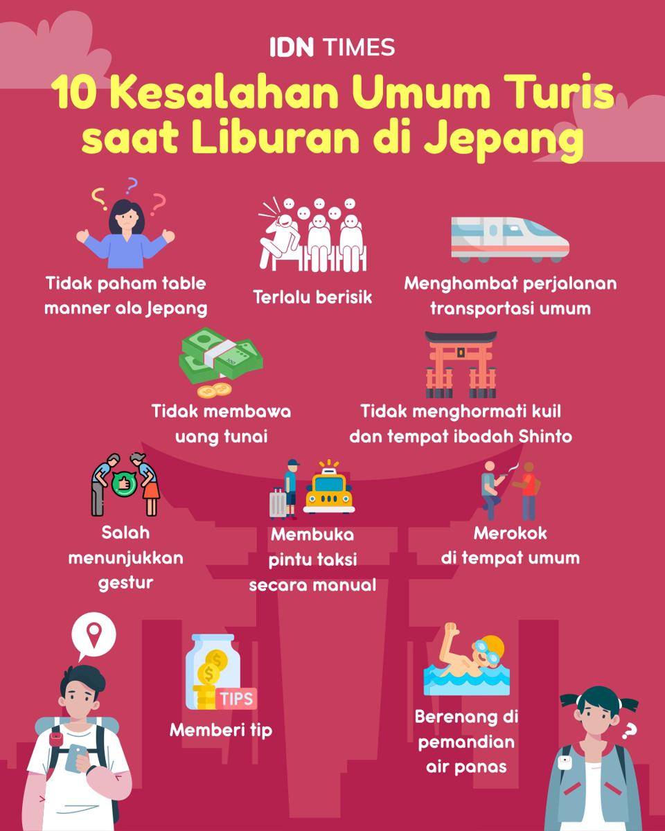Infografik kesalahan umum turis liburan ke Jepang 