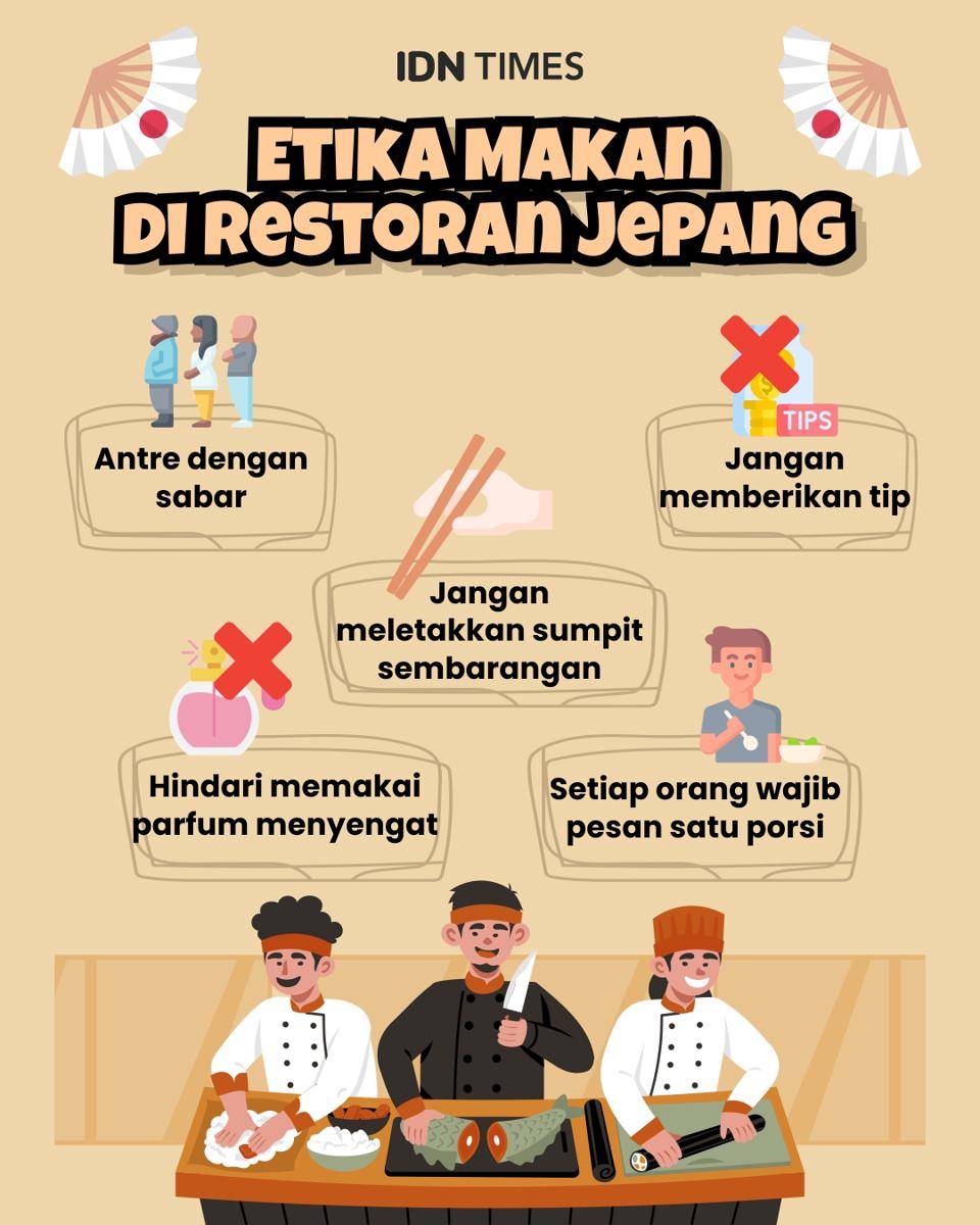 Infografik etika makan di restoran Jepang