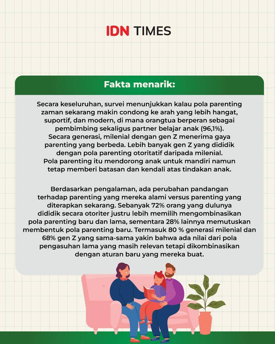grafis “Parenting ala Gen Z dan Milenial-08.jpg