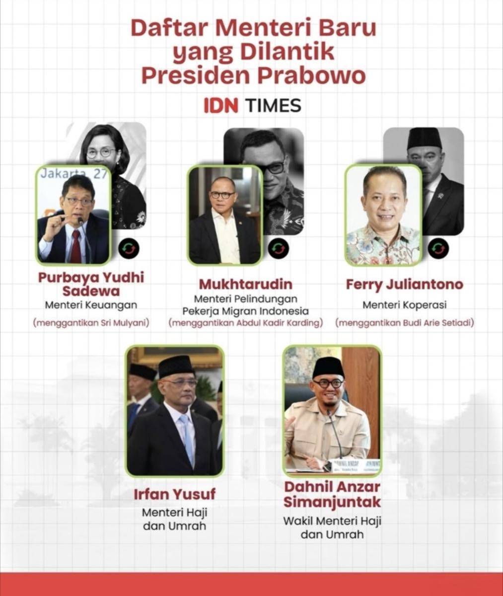 (IDN Times/Aditya Pratama)