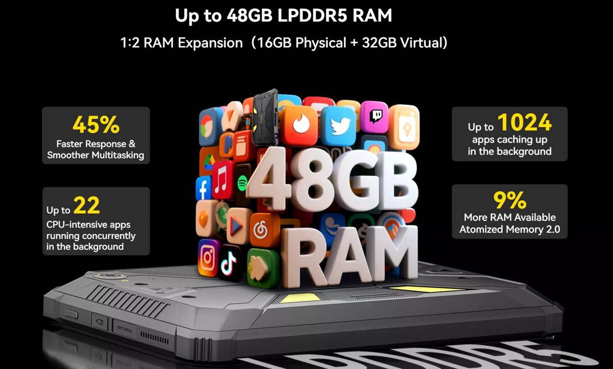 potret memori RAM Blackview Active 12 Pro 5G (