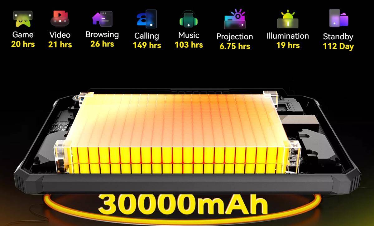 potret baterai Blackview Active 12 Pro 5G