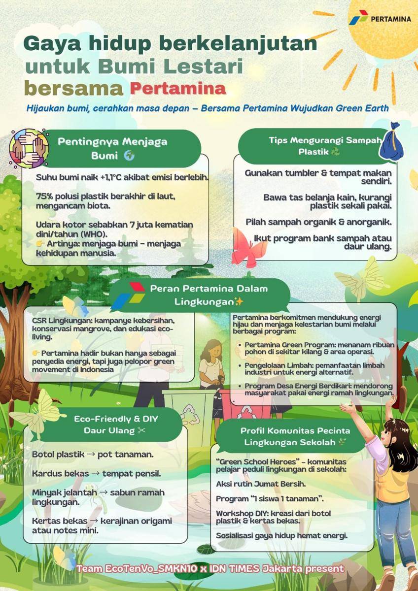 IDN Times Explore/EcoTenVo_SMK NEGERI 10 Jakarta