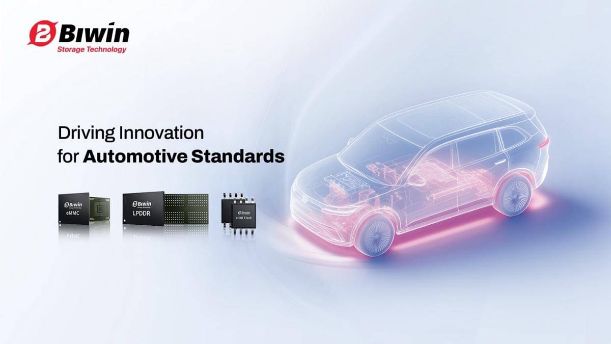 BIWIN di SSE STAR Market 2025