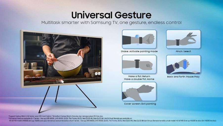Universal Gesture Samsung TV. (Dok. Samsung Indonesia) 