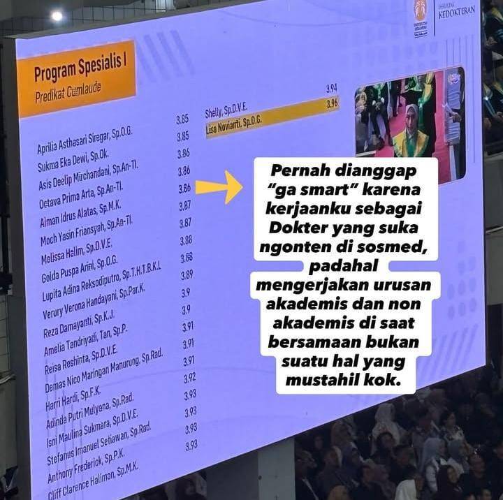 potret Ayman Alatas resmi jadi dokter Sp.MK