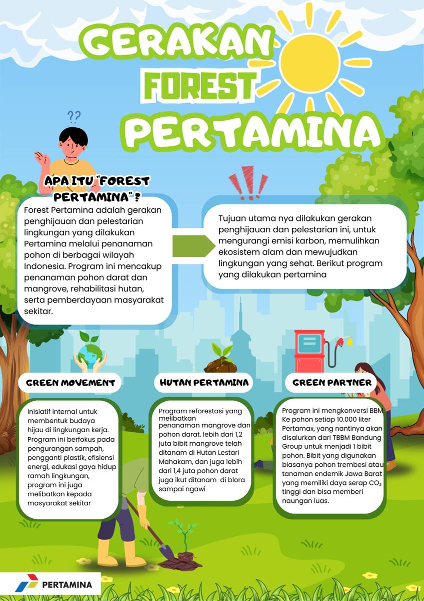IDN Times Xplore/Smartizen_SMK Muhammadiyah 1 Semarang 