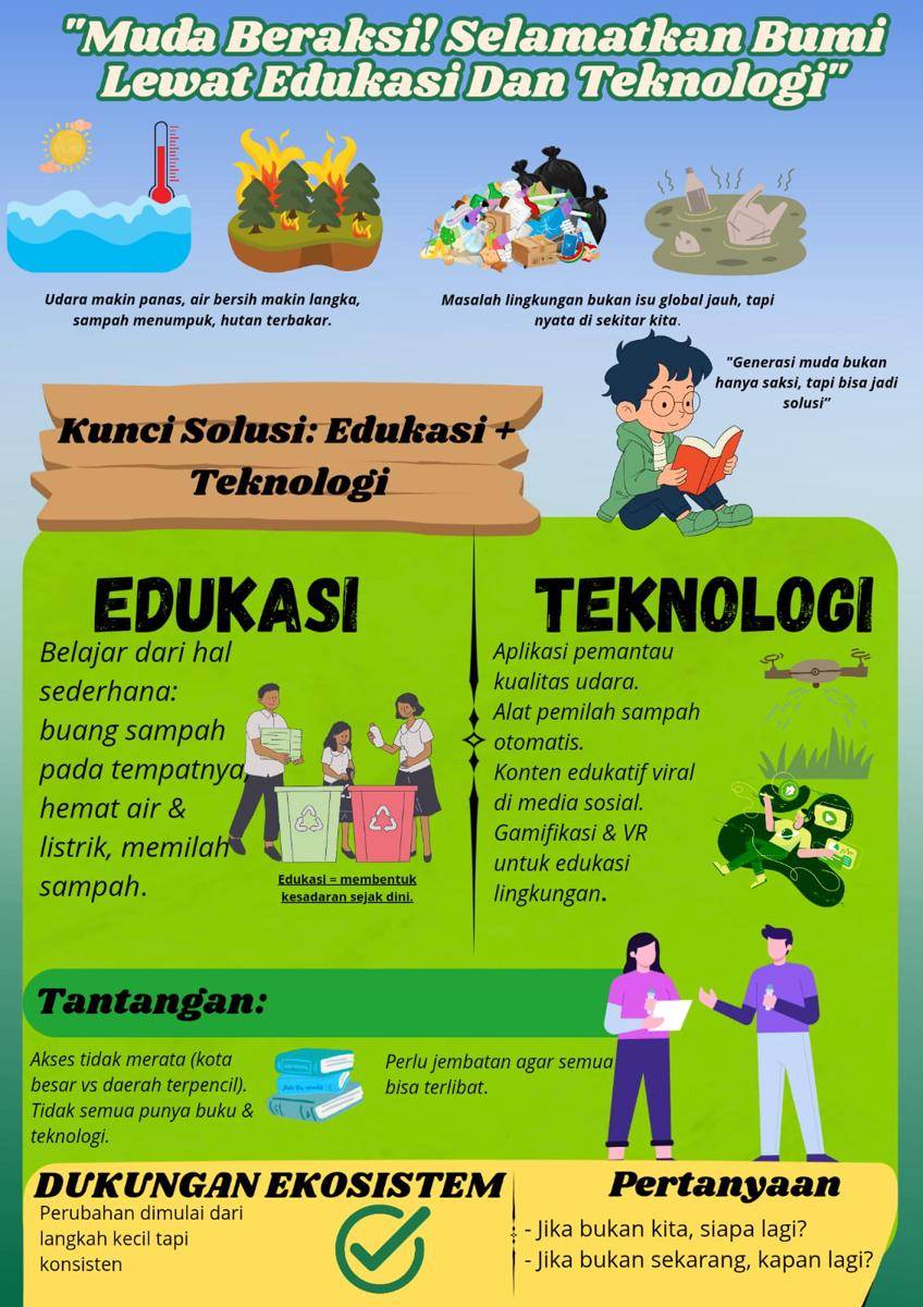 Kompetisi Mading Digital IDN Times Xplore 2025