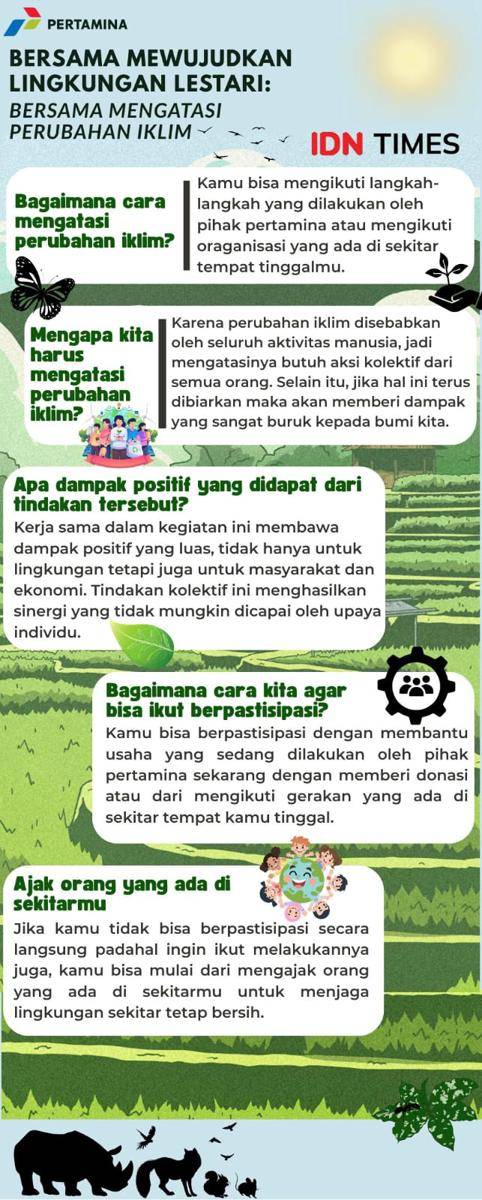 Kompetisi Mading Digital IDN Times Xplore 2025