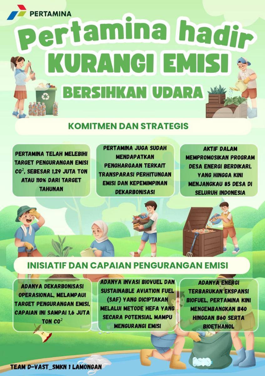 Kompetisi Mading Digital IDN Times Xplore 2025