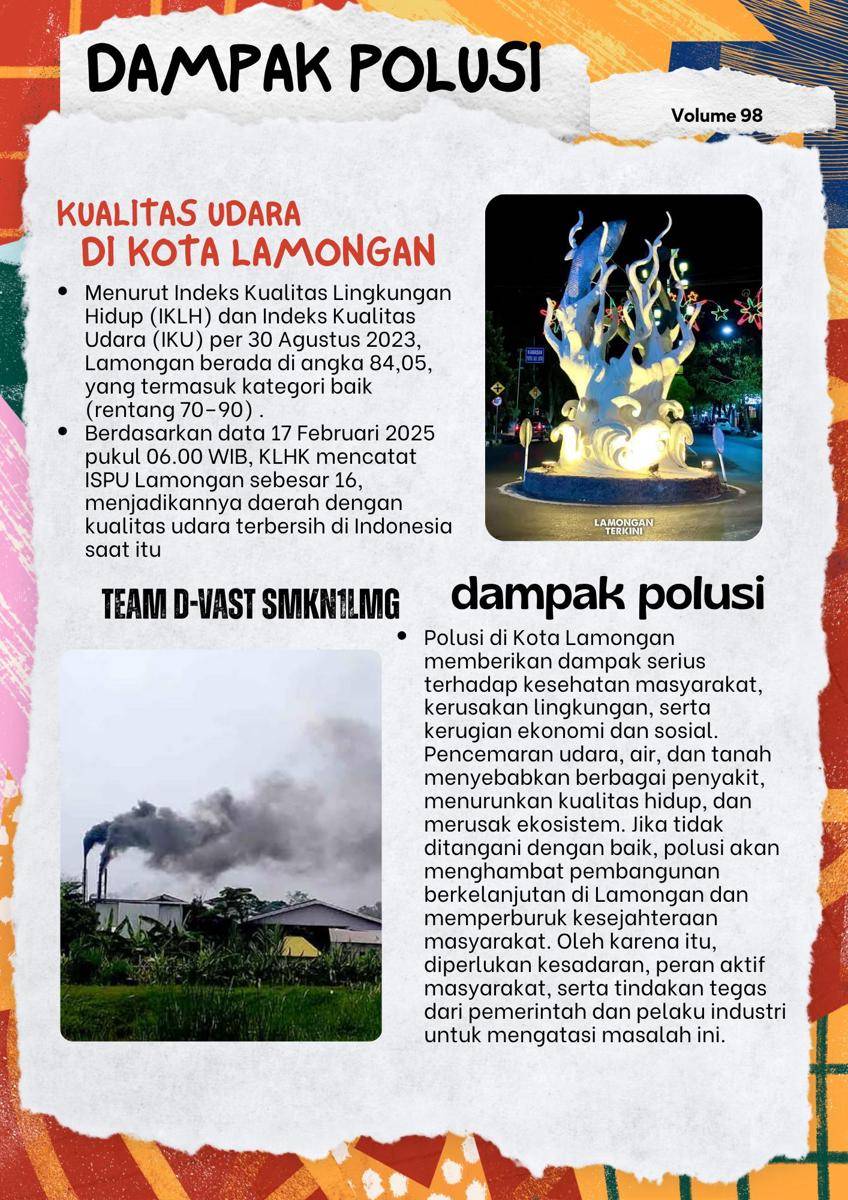 Kompetisi Mading Digital IDN Times Xplore 2025