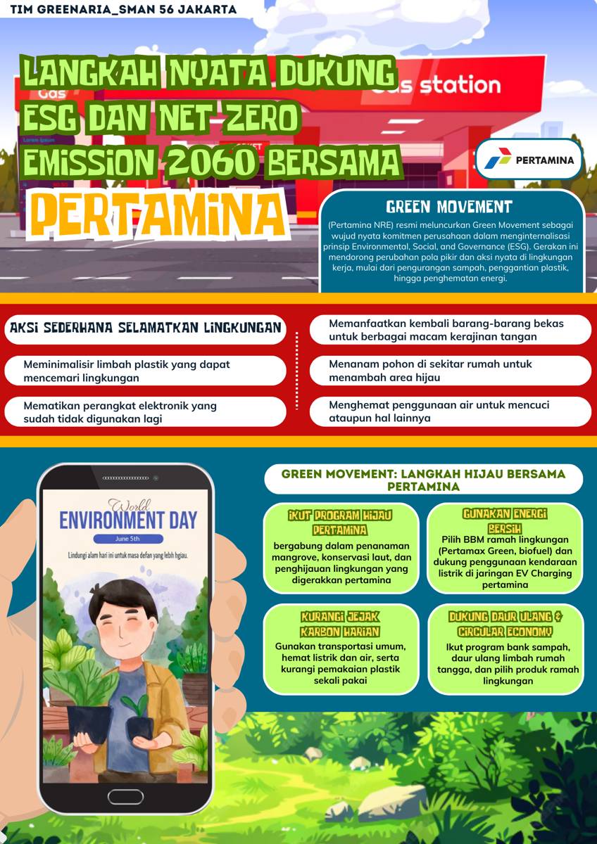 IDN TIME EXPLORE/ GREENARIA_SMAN 56 JAKARTA