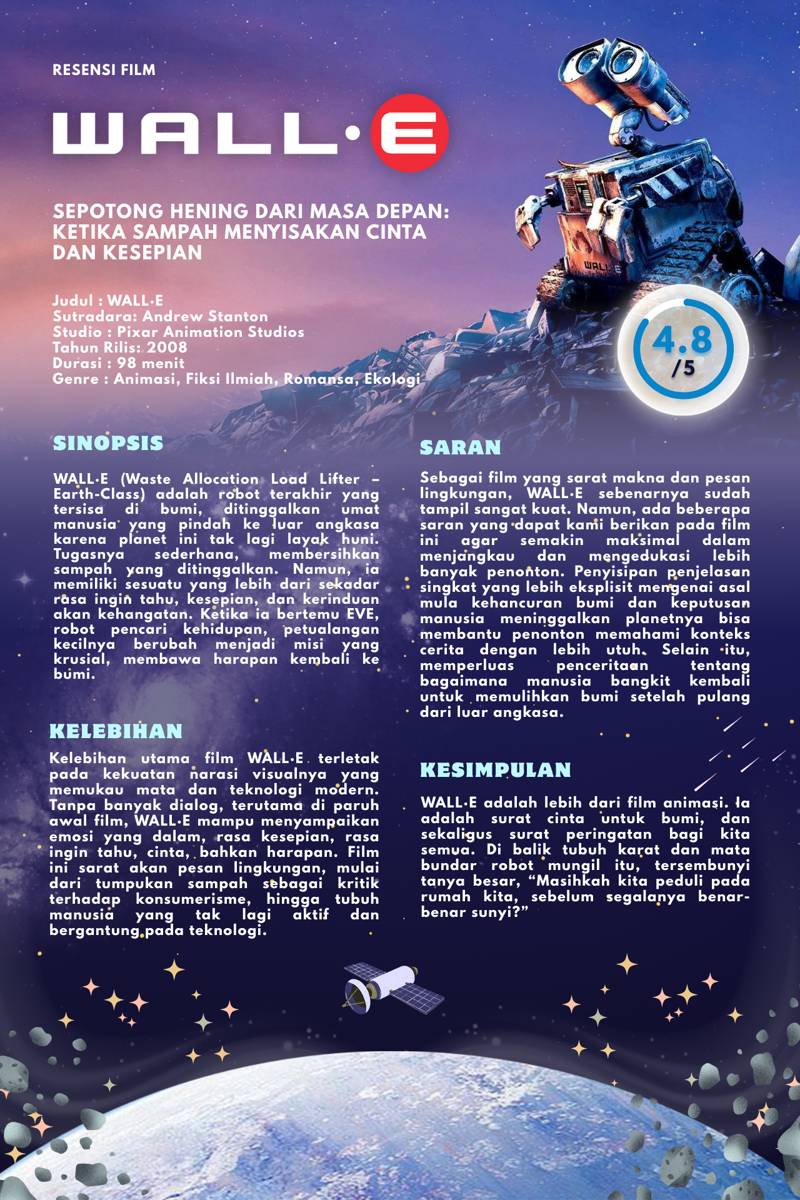 IDN Times Xplore/LUXTERRA_SMAN2AMLAPURA