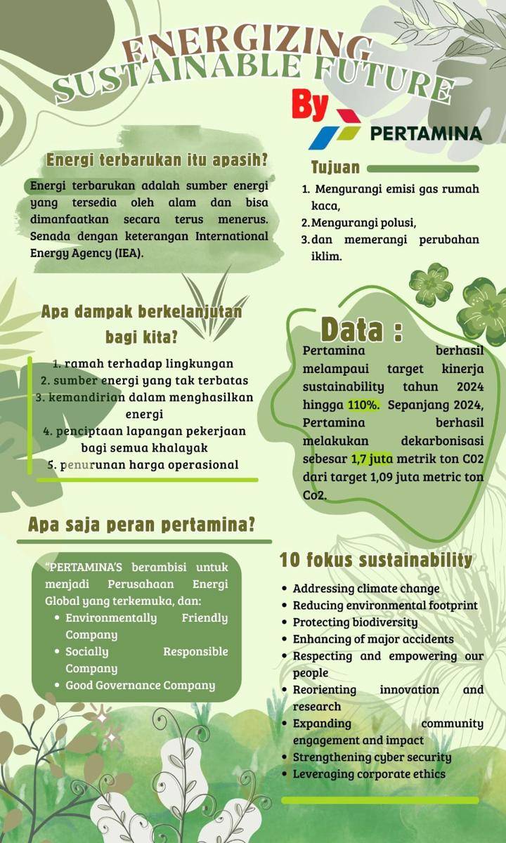 IDN Times Xplore/Tim Galaxy_SMAN 2 LUBUK BASUNG