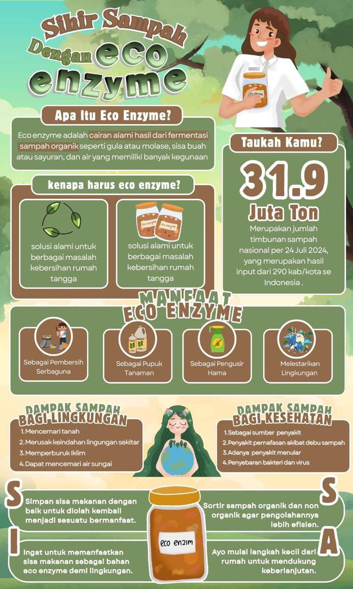 IDN Times Xplore/Tim Galaxy_SMAN 2 LUBUK BASUNG