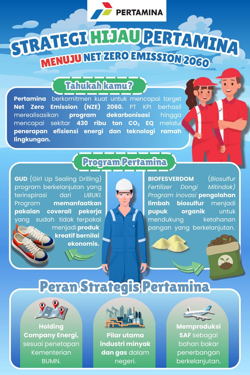 IDN Times Xplore/Smansapura4ce6_SMA Negeri 1 Amlapura