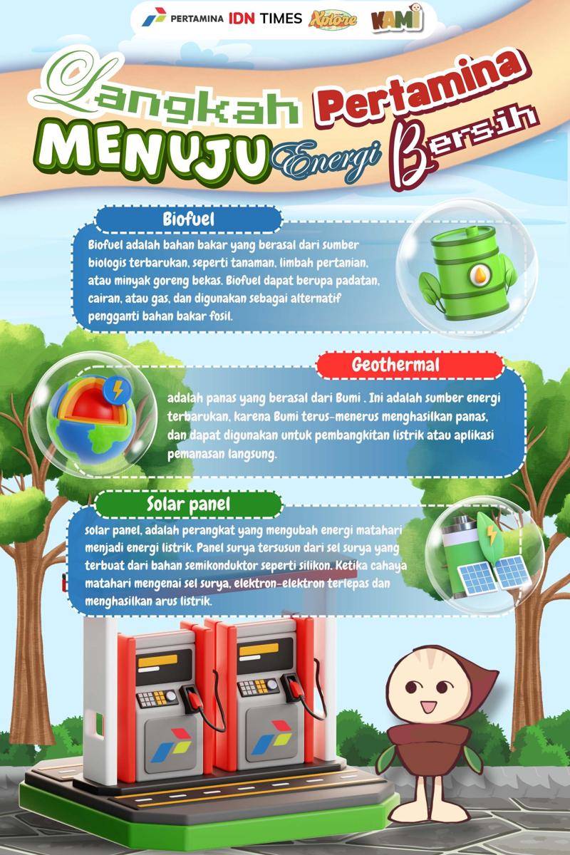 IDN Times Xplore/TIM KAMI_MAN 2 Kota Makassar