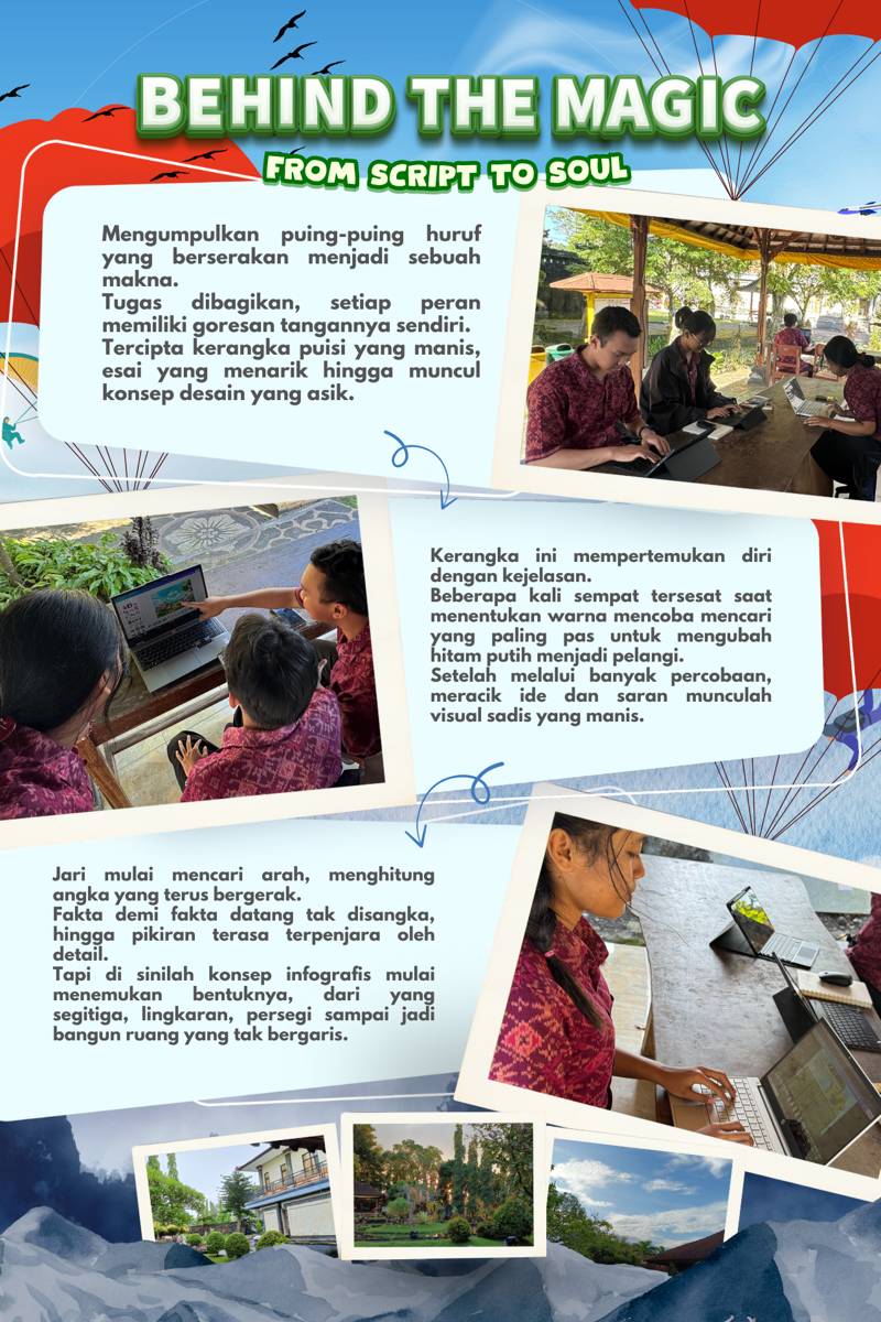 IDN Times Xplore/LUXTERRA_SMAN2AMLAPURA