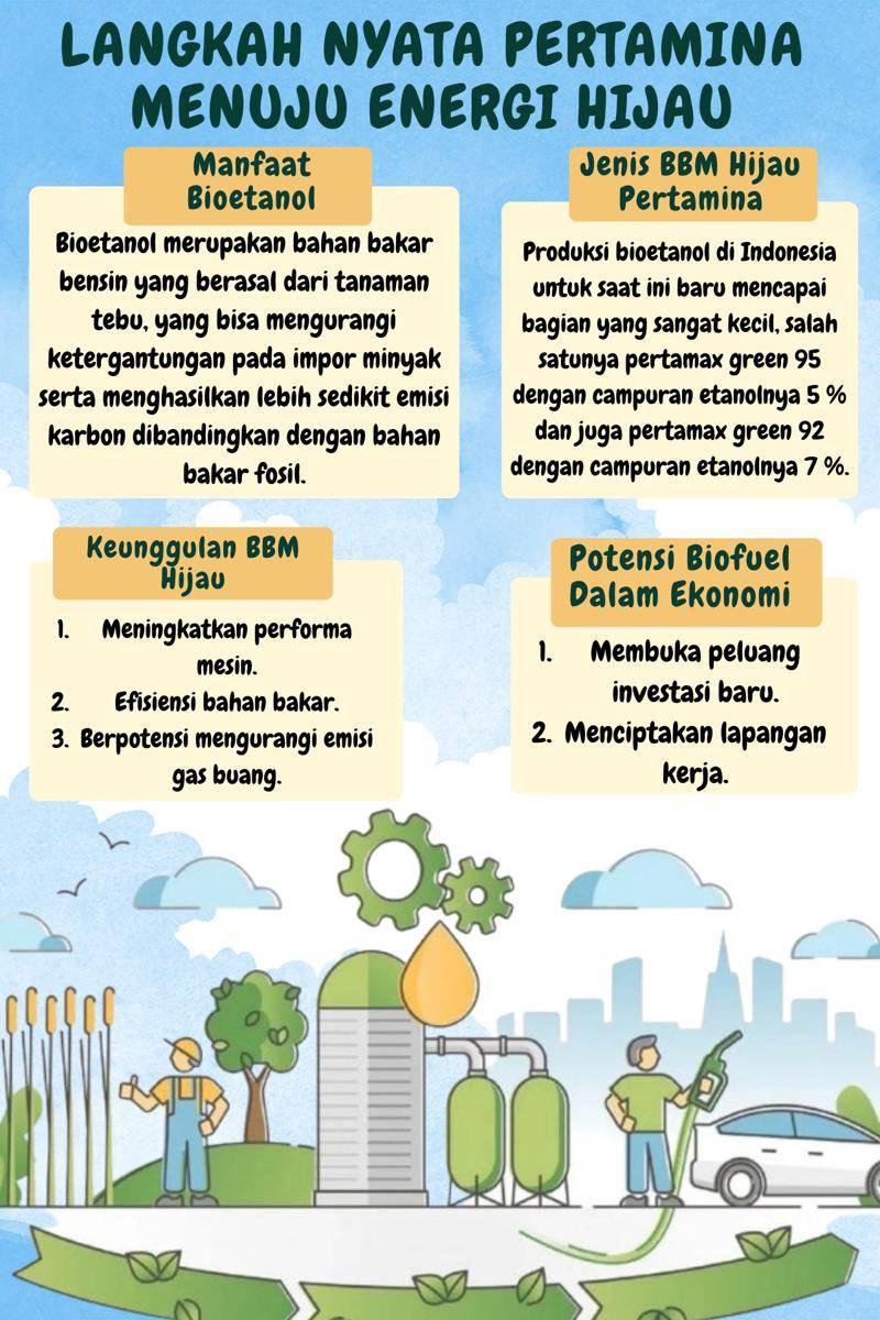 IDN Times Xplore/Binar Lentera_SMA An Nur Bululawang
