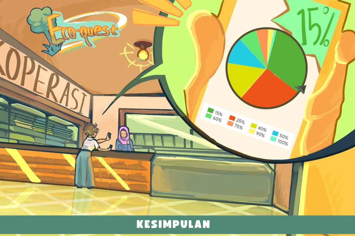 IDN Times Xplore/Satu Misi, Seribu Aksi Untuk Bumi_SMAN 53 JAKARTA