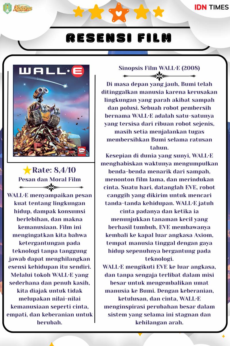 IDN Times Xplore/EARTHGUARD_SMAN 1 DARUL IMARAH