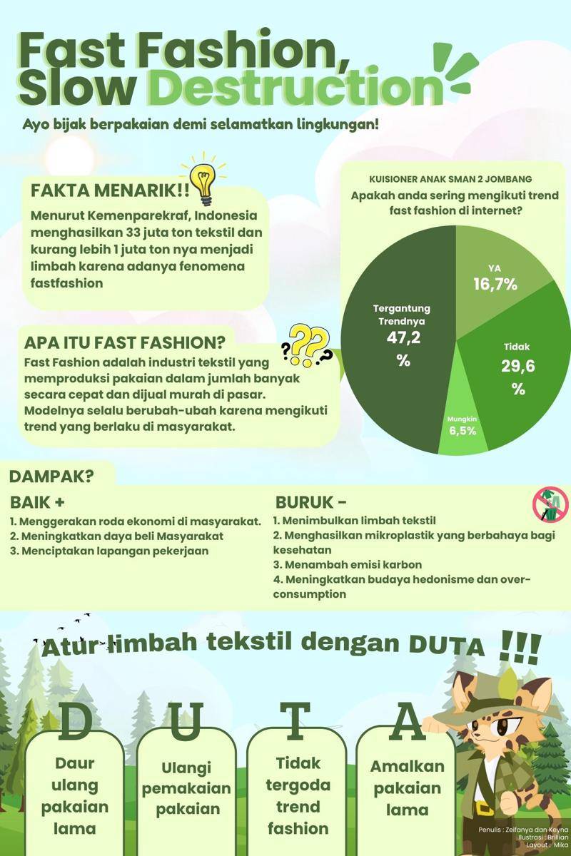 IDN Times Xplore/ARUNIKA II_SMAN 2 Jombang