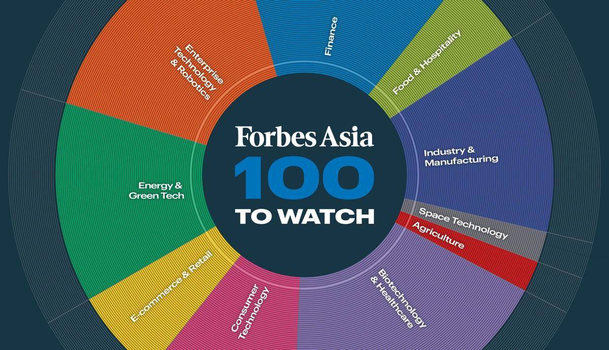forbes.jpg